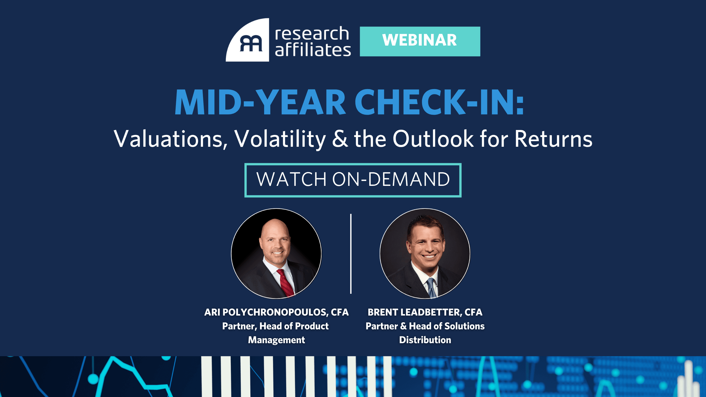 Mid-Year Check-In: Valuations, Volatility & the Outlook for Returns